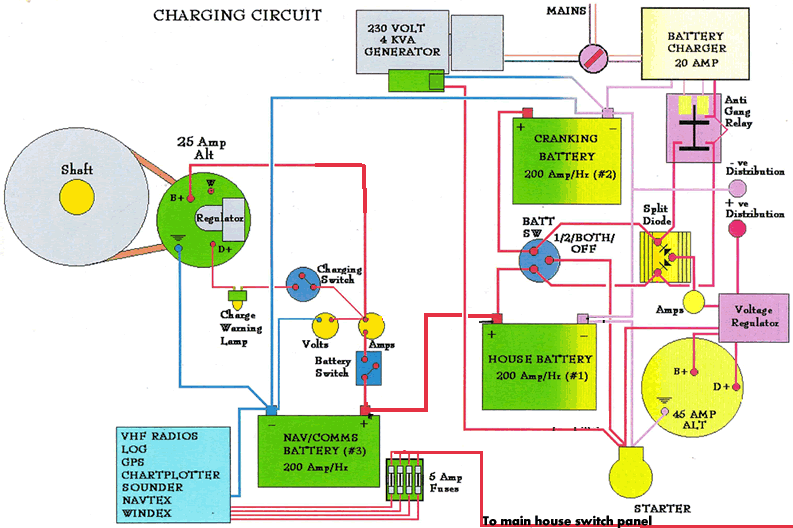 Wiring Diagram For Alternator To Battery from www.yacht-forum.co.uk